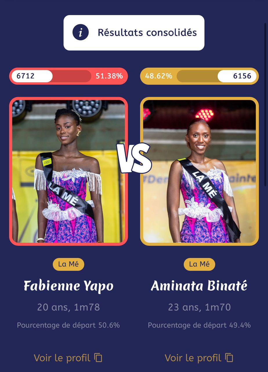 30e Miss Côte d'Ivoire: Fabienne Yapo triomphe au Face-à-Face et s'envole vers la demi-finale